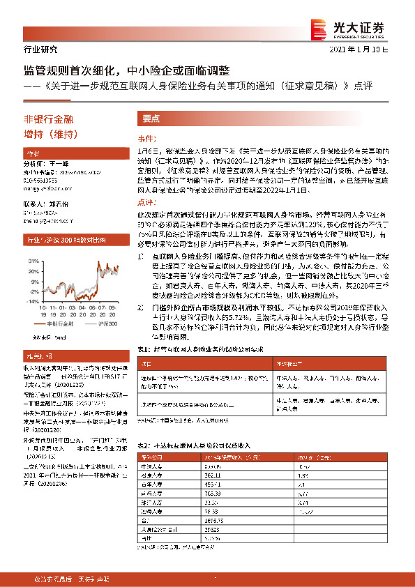 《关于进一步规范互联网人身保险业务有关事项的通知（征求意见稿）》点评：监管规则首次细化，中小险企或面临调整