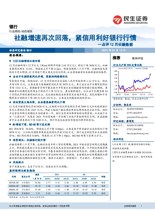 银行点评12月社融数据：社融增速再次回落，紧信用利好银行行情