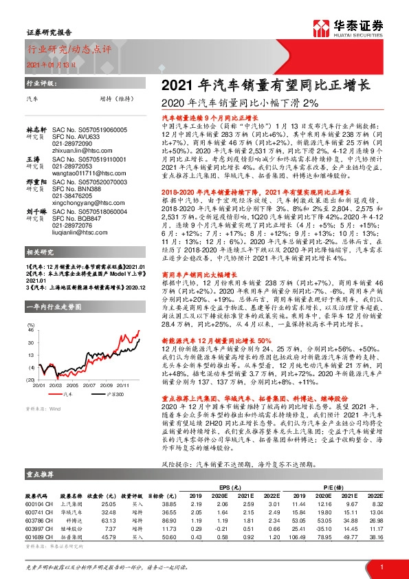 2020年汽车销量同比小幅下滑2%：2021年汽车销量有望同比正增长