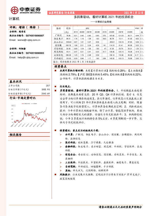 计算机行业周报：多因素驱动，看好计算机2021年的投资机会