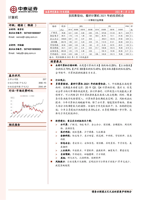 计算机行业周报：多因素驱动，看好计算机2021年的投资机会
