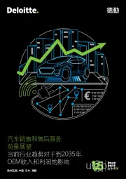 汽车销售和售后服务前景展望:当前行业趋势对于到2035年OEM收入和利润的影响