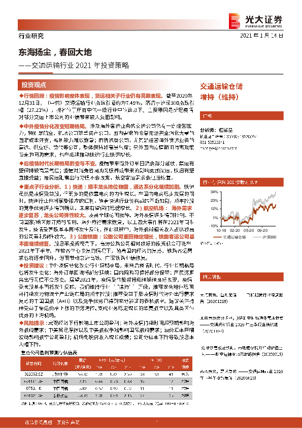 交通运输行业2021年投资策略：东海扬尘，春回大地