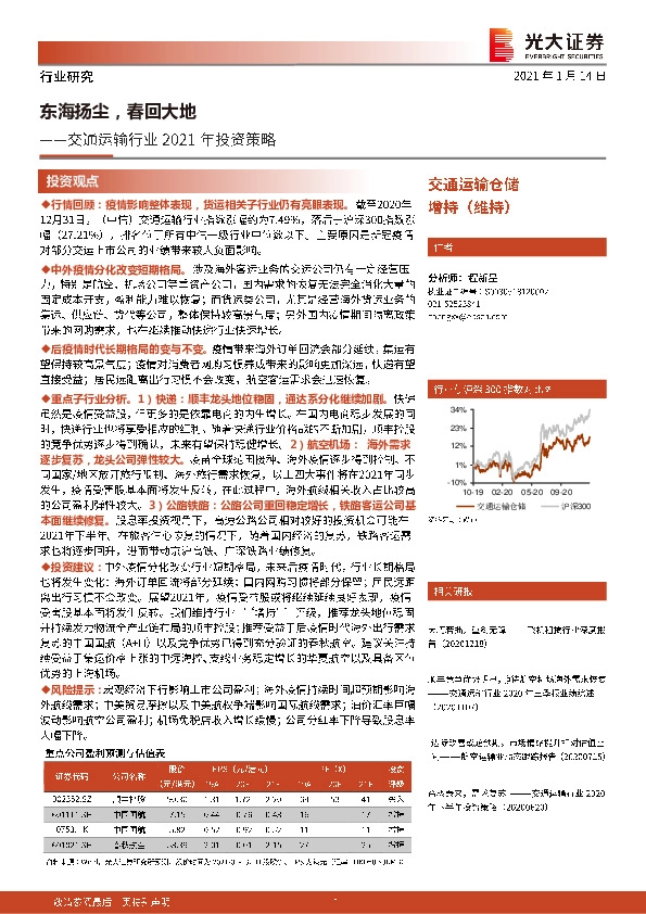 交通运输行业2021年投资策略：东海扬尘，春回大地