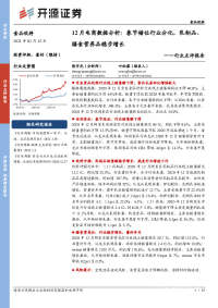 食品饮料行业点评报告:12月电商数据分析:春节错位行业分化,乳制品、膳食营养品稳步增长