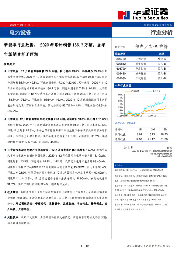新能车行业数据：2020年累计销售136.7万辆，全年市场销量好于预期