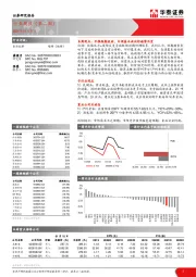 食品饮料行业周报（第二周）