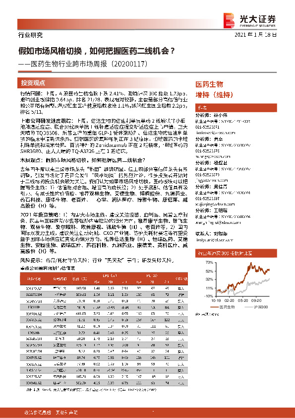 医药生物行业跨市场周报：假如市场风格切换，如何把握医药二线机会？