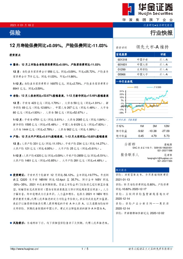 保险行业快报：12月寿险保费同比+0.09%，产险保费同比-11.03%