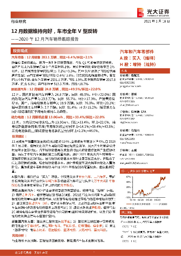 2020年12月汽车销量跟踪报告：12月数据维持向好，车市全年V型反转
