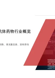 2020年中国CTLA-4抗体药物行业概览