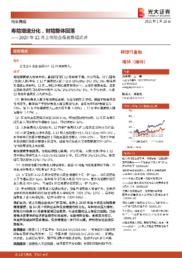 2020年12月上市险企保费数据点评：寿险增速分化，财险整体回落