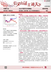 传媒行业专题报告：2020年图书市场复盘-网店驱动、实体回暖，20Q4市场销售增速回正