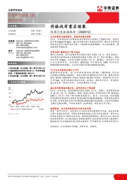 快递月度数据跟踪（202012）：价格战有重启迹象