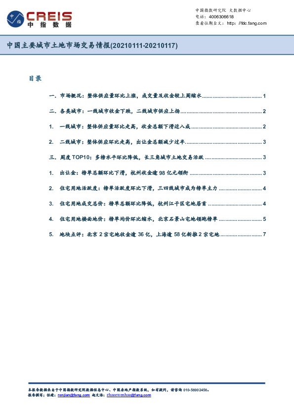 房地产：中国主要城市土地市场交易情报
