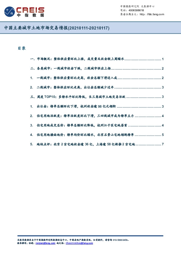 房地产：中国主要城市土地市场交易情报