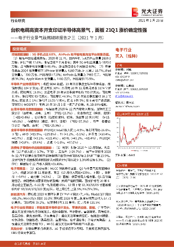 电子行业景气数据跟踪报告之三（2021年1月）：台积电调高资本开支印证半导体高景气，面板21Q1涨价确定性强