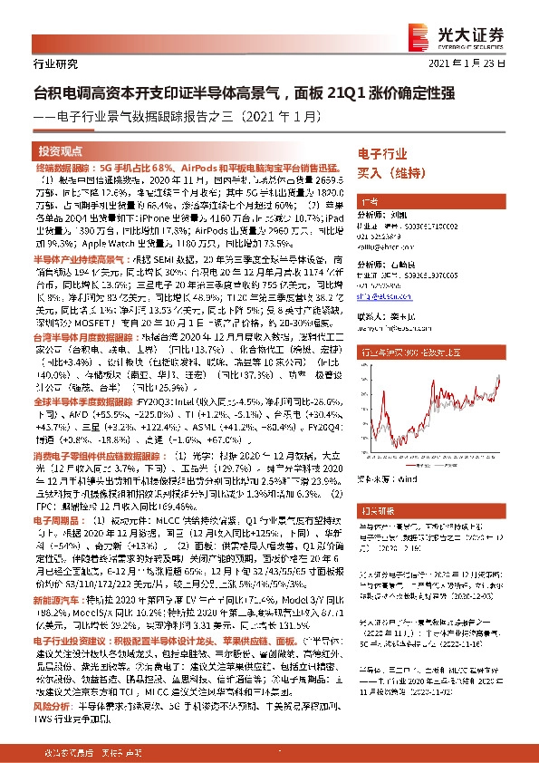电子行业景气数据跟踪报告之三（2021年1月）：台积电调高资本开支印证半导体高景气，面板21Q1涨价确定性强