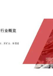 2020年中国工业炸药行业概览