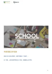 房地产：年度话题之学区房