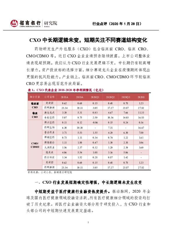 医药行业点评：CXO中长期逻辑未变，短期关注不同赛道结构变化