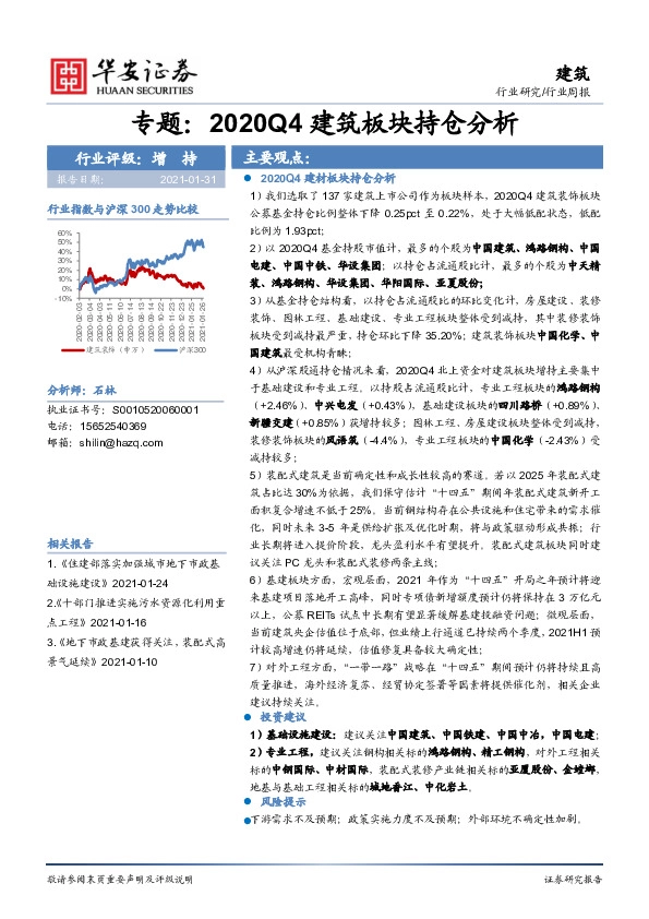 建筑专题：2020Q4建筑板块持仓分析