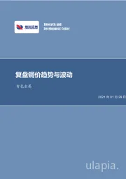 有色金属：复盘铜价趋势与波动