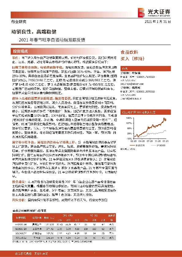 食品饮料行业：2021年春节旺季白酒动销跟踪反馈-动销良性，高端稳健