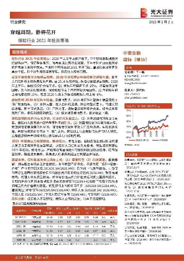 保险行业2021年投资策略：穿越周期，静待花开