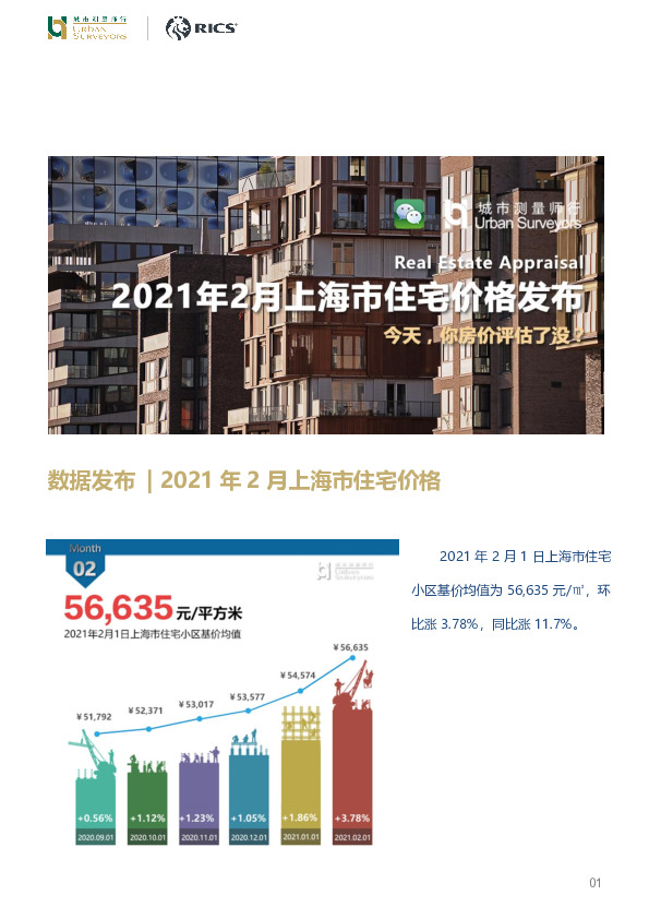 房地产行业：数据发布：2021年2月上海市住宅价格