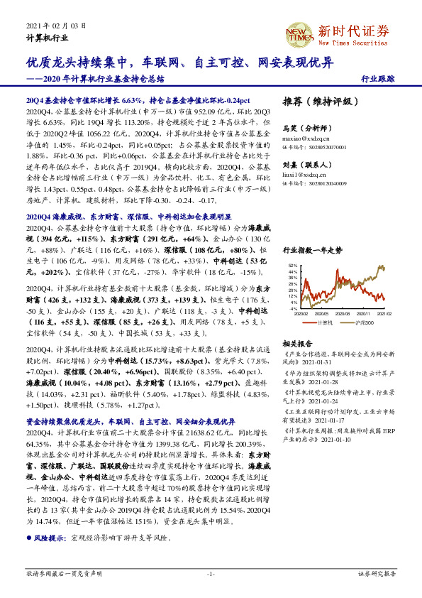2020年计算机行业基金持仓总结：优质龙头持续集中，车联网、自主可控、网安表现优异