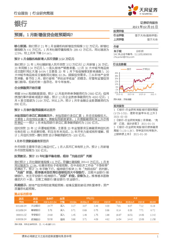银行行业预测：1月新增信贷会超预期吗？