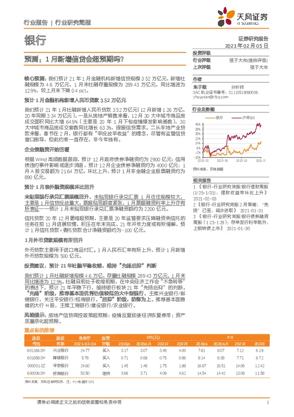银行行业预测：1月新增信贷会超预期吗？