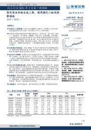 化工行业2021年2月第一周周报：国际原油价格全面上涨，顺周期化工板块强势崛起