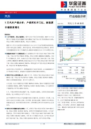 1月汽车产销分析：产销两旺开门红，新能源车继续高增长