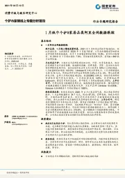 个护&家居行业线上专题分析报告：1月纸巾个护&家居品类阿里全网数据跟踪