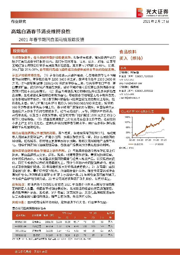 食品饮料行业-2021年春节期间白酒动销跟踪反馈：高端白酒春节消费维持良性