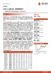 医药生物行业跨市场周报:布局Q1业绩主线,静待春暖花开