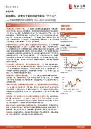 金属新材料高频数据周报：新能源车、消费电子新材料迎来新年“开门红”