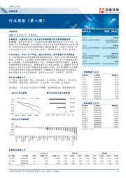 机械设备行业周报（第八周）