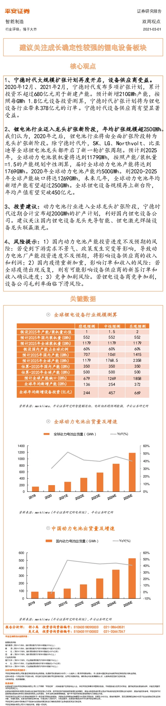 智能制造双周观点：建议关注成长确定性较强的锂电设备板块