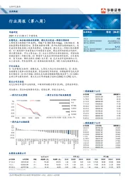 医药健康行业周报（第八周）