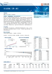 有色金属行业周报（第八周）