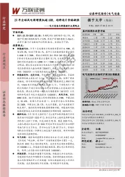 电力设备与新能源行业周观点：20年全球风电新增装机超6GW，硅料硅片价格跳涨
