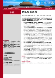 建筑行业周报：立体交通网规划出台，基建龙头业绩有望提升