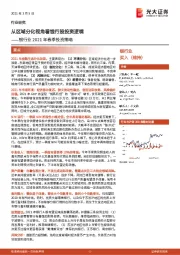 银行业2021年春季投资策略：从区域分化视角看银行股投资逻辑