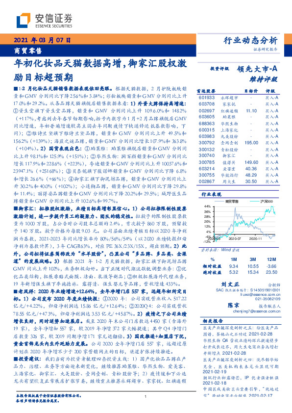 商贸零售：年初化妆品天猫数据高增，御家汇股权激励目标超预期