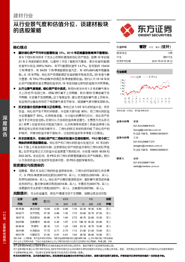 建材行业：从行业景气度和估值分位，谈建材板块的选股策略