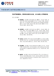 房地产行业:中国300城市土地市场交易情报