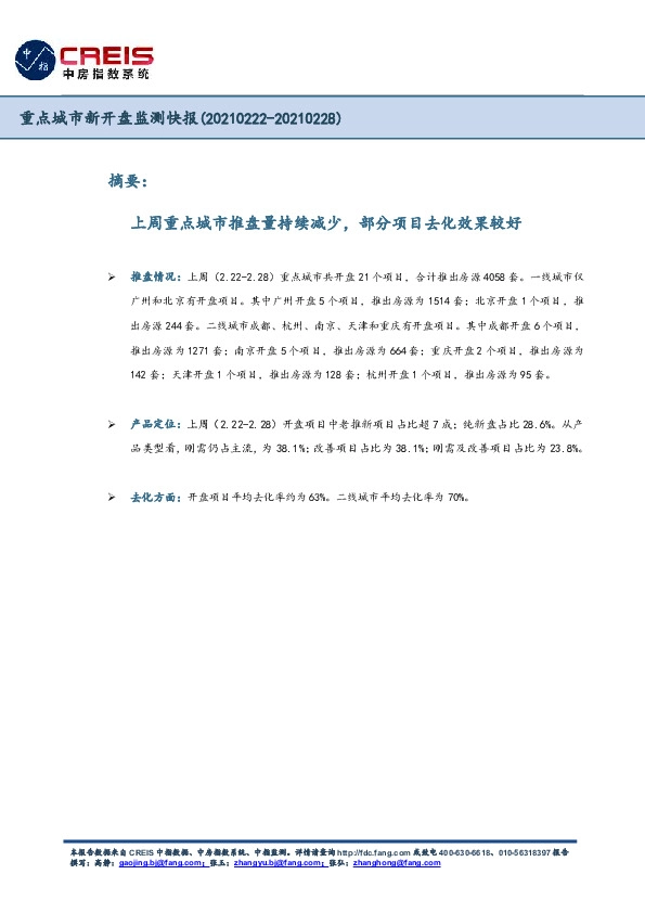 房地产：重点城市新开盘监测快报